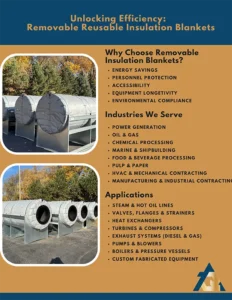 Unlocking Efficiency: The Benefits of Removable Reusable Insulation Blankets